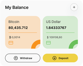 Nuvaultance automated trading solution — dashboard overview